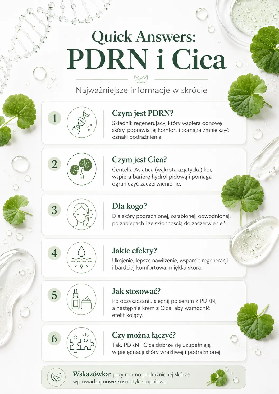 Quick answers: PDRN i Cica - najważniejsze informacje w skrócie